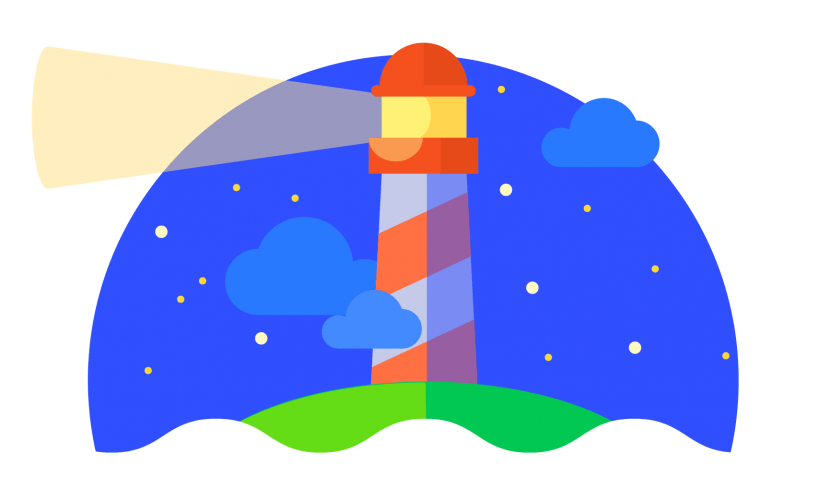 What is Google LightHouse? | Why Use It?