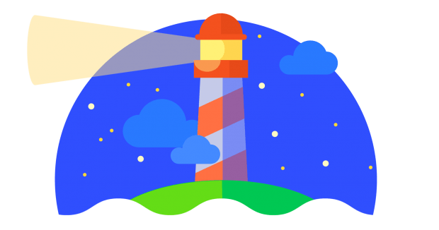 What is Google LightHouse? | Why Use It?